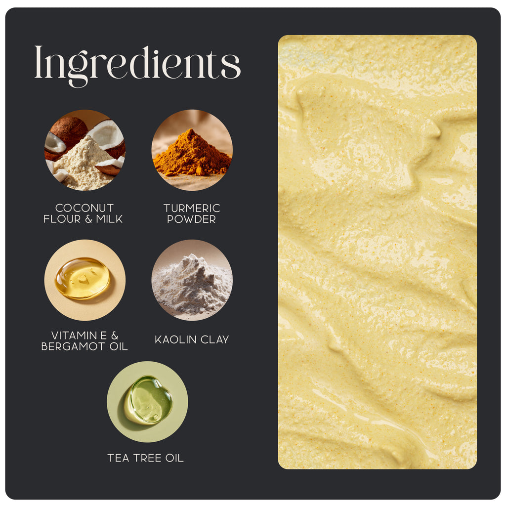 Turmeric Acne Mask