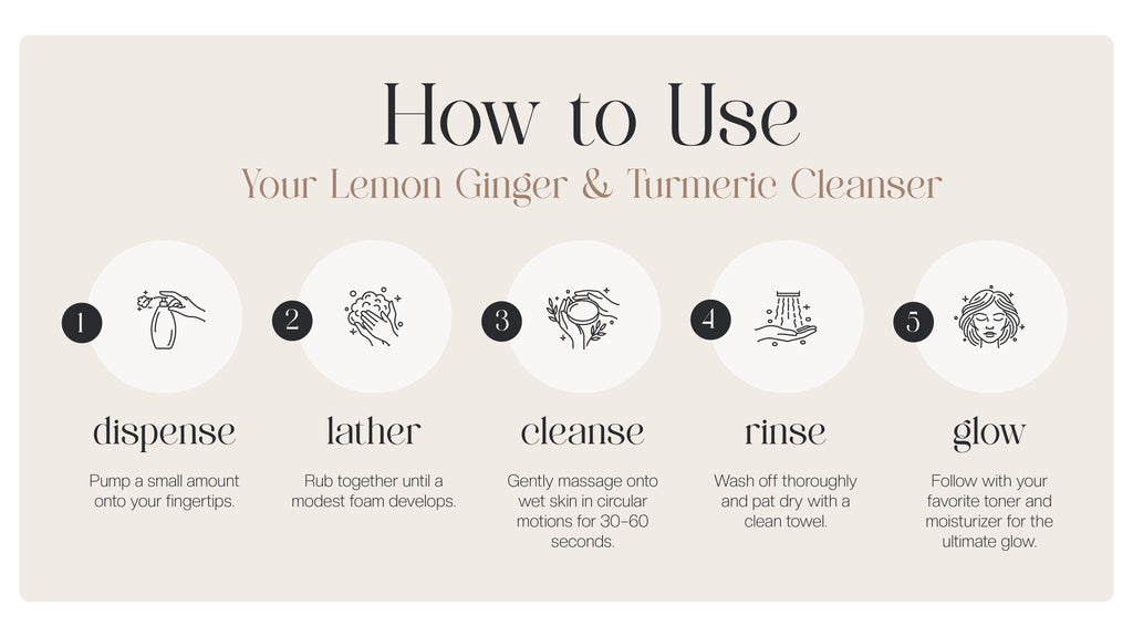 Lemon Ginger & Turmeric Cleanser