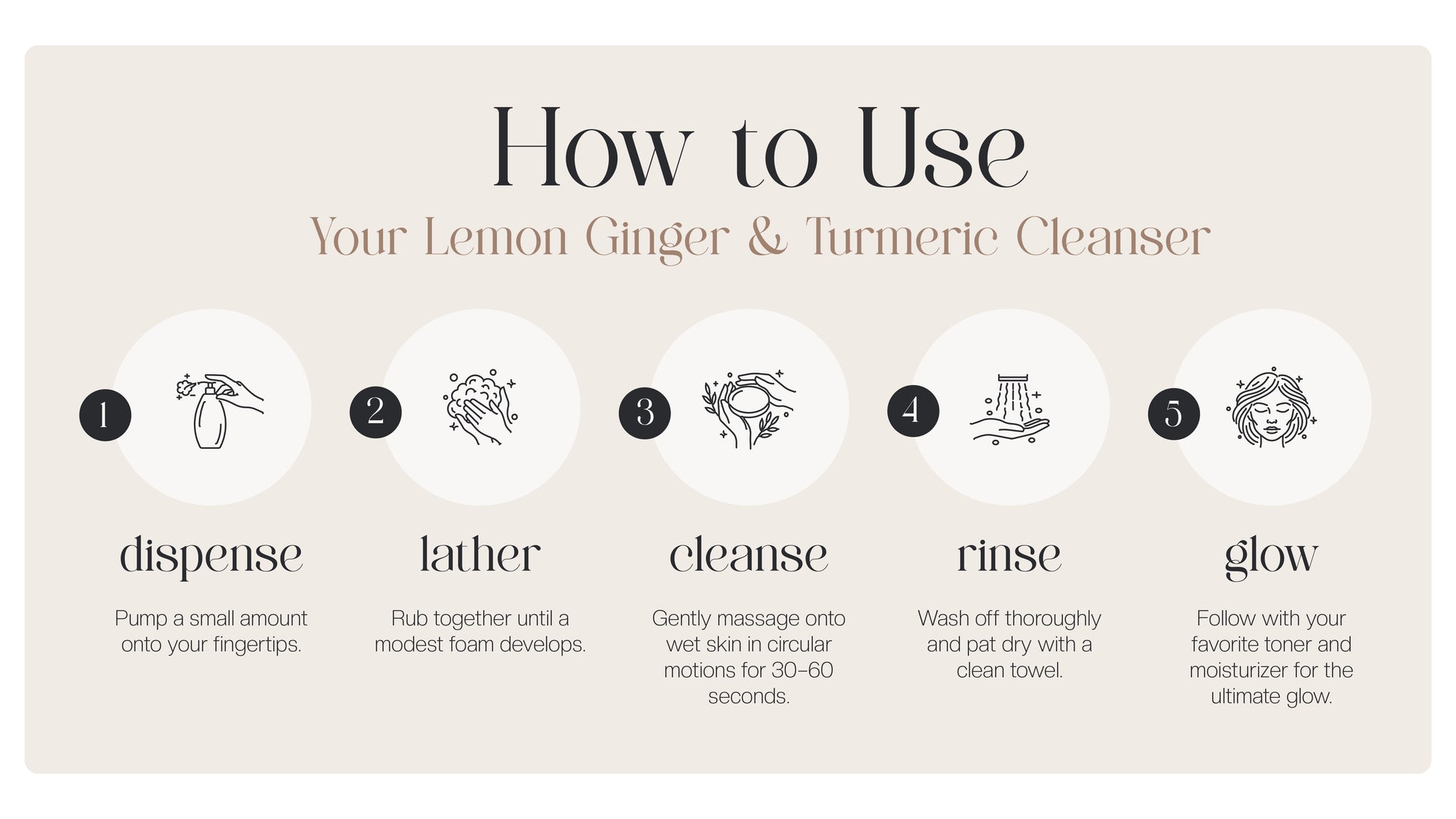 Lemon Ginger & Turmeric Cleanser