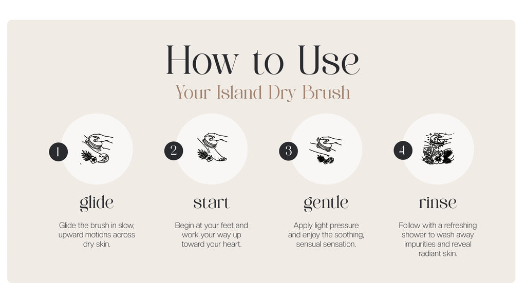 Island Dry Brush