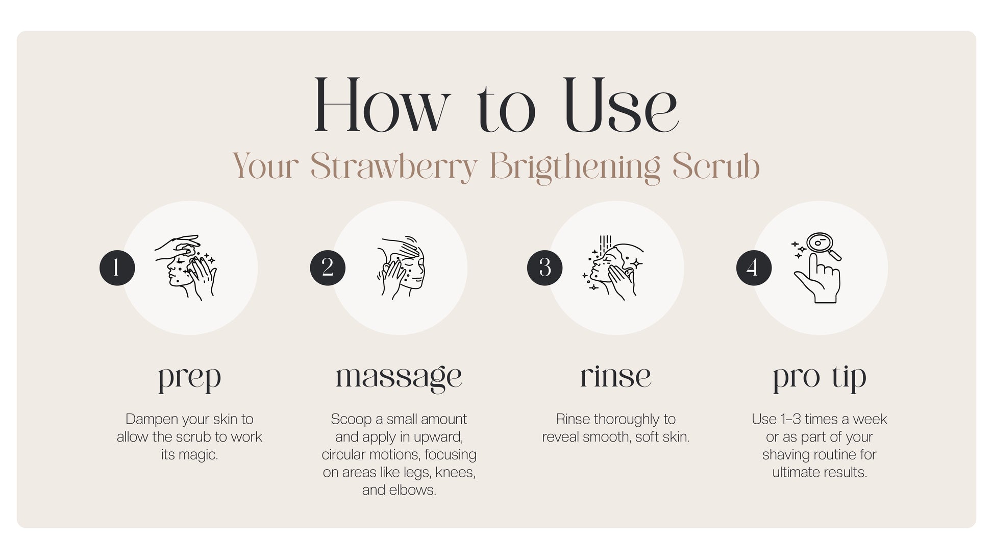Strawberry Skin Scrub