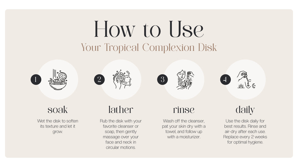 Tropical Complexion Disk