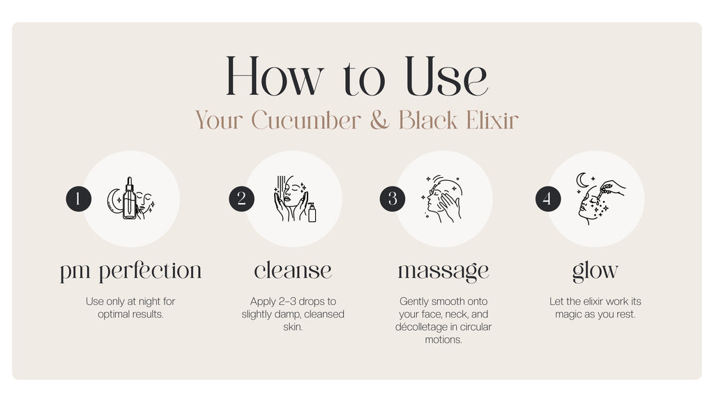 Cucumber & Black Seed Elixir (SOLD OUT)