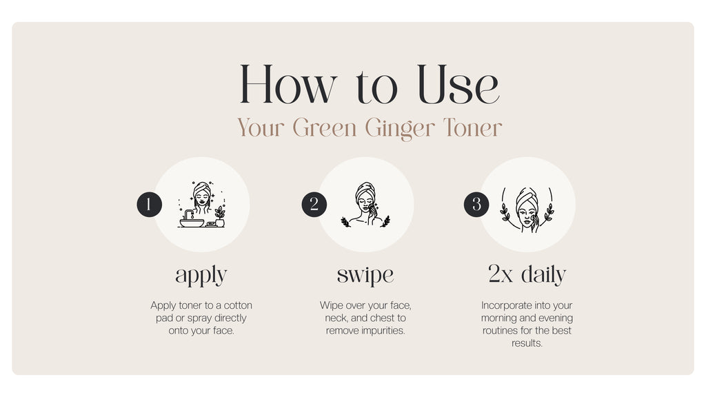 Green Ginger Toner